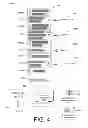 Fig. 05 - Human-to-human conversation analysis