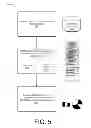 Fig. 06 - Human-to-human conversation analysis