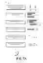 Fig. 08 - Human-to-human conversation analysis