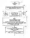Fig. 01 - Method and system for understanding text