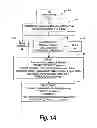 Fig. 02 - Method and system for understanding text