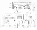 Fig. 01 - Expert conversation builder