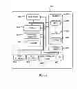 Fig. 09 - Utilizing Scalar Operations for Recognizing Utterances During Automatic Speech Recognition in Noisy Environments