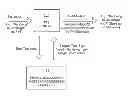 Fig. 01 - Using emoticons for contextual text-to-speech expressivity