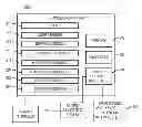 Fig. 01 - PROVIDE SERVICES USING UNIFIED COMMUNICATION CONTENT