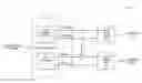 Fig. 01 - Intensity stereo coding in advanced audio coding