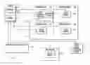 Fig. 01 - OPERATING ROOM MANAGEMENT SYSTEM AND RELATED METHODS