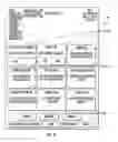 Fig. 05 - OPERATING ROOM MANAGEMENT SYSTEM AND RELATED METHODS