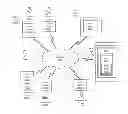 Fig. 01 - METHOD AND SYSTEM FOR FACILITATING COMMUNICATION BETWEEN A PATIENT AND A CARE PROVIDER