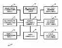 Fig. 01 - APPARATUS AND METHOD FOR PROCESSING AND/OR PROVIDING HEALTHCARE INFORMATION AND/OR HEALTHCARE-RELATED INFORMATION WITH OR USING AN ELECTRONIC HEALTHCARE RECORD OR ELECTRONIC HEALTHCARE RECORDS