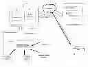 Fig. 01 - AUTOMATED IDENTIFICATION AND DOCUMENTATION OF CO-MORBIDITIES FROM PATIENTS ELECTRONIC HEALTH RECORD IN THE EMERGENCY ROOM