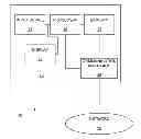 Fig. 01 - Patient information software system including infusion map