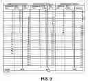 Fig. 08 - REVENUE DRIVEN SPLITTING OF GROUP TRAVEL REQUESTS INTO MULTIPLE SUBGROUPS