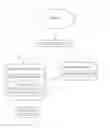 Fig. 01 - BOOKING MANAGEMENT METHOD FOR AMUSEMENT PARKS