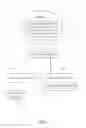 Fig. 06 - BOOKING MANAGEMENT METHOD FOR AMUSEMENT PARKS
