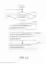 Fig. 13 - BOOKING MANAGEMENT METHOD FOR AMUSEMENT PARKS