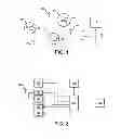 Fig. 02 - Reservation management system and method