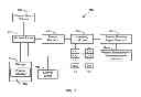 Fig. 02 - BUSINESS PROCESS TRANSFORMATION RECOMMENDATION GENERATION