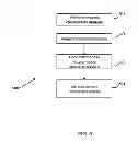 Fig. 06 - BUSINESS PROCESS TRANSFORMATION RECOMMENDATION GENERATION