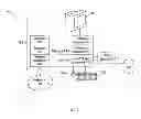Fig. 09 - BUSINESS PROCESS TRANSFORMATION RECOMMENDATION GENERATION