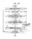 Fig. 11 - STORAGE MEDIUM STORING ANALYSIS PROGRAM, ANALYSIS METHOD AND ANALYSIS APPARATUS
