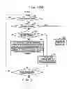 Fig. 12 - STORAGE MEDIUM STORING ANALYSIS PROGRAM, ANALYSIS METHOD AND ANALYSIS APPARATUS