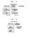 Fig. 13 - STORAGE MEDIUM STORING ANALYSIS PROGRAM, ANALYSIS METHOD AND ANALYSIS APPARATUS