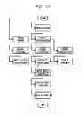 Fig. 15 - STORAGE MEDIUM STORING ANALYSIS PROGRAM, ANALYSIS METHOD AND ANALYSIS APPARATUS
