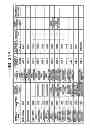 Fig. 25 - STORAGE MEDIUM STORING ANALYSIS PROGRAM, ANALYSIS METHOD AND ANALYSIS APPARATUS