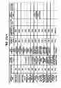 Fig. 33 - STORAGE MEDIUM STORING ANALYSIS PROGRAM, ANALYSIS METHOD AND ANALYSIS APPARATUS