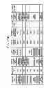 Fig. 34 - STORAGE MEDIUM STORING ANALYSIS PROGRAM, ANALYSIS METHOD AND ANALYSIS APPARATUS