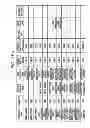 Fig. 35 - STORAGE MEDIUM STORING ANALYSIS PROGRAM, ANALYSIS METHOD AND ANALYSIS APPARATUS