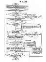 Fig. 45 - STORAGE MEDIUM STORING ANALYSIS PROGRAM, ANALYSIS METHOD AND ANALYSIS APPARATUS
