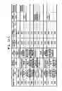 Fig. 46 - STORAGE MEDIUM STORING ANALYSIS PROGRAM, ANALYSIS METHOD AND ANALYSIS APPARATUS