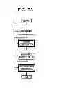 Fig. 48 - STORAGE MEDIUM STORING ANALYSIS PROGRAM, ANALYSIS METHOD AND ANALYSIS APPARATUS