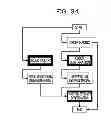 Fig. 49 - STORAGE MEDIUM STORING ANALYSIS PROGRAM, ANALYSIS METHOD AND ANALYSIS APPARATUS