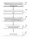 Fig. 01 - TRAINING DECISION SUPPORT SYSTEMS FOR BUSINESS PROCESS EXECUTION TRACES THAT CONTAIN REPEATED TASKS