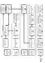 Fig. 08 - SYSTEM AND METHOD FOR COMPLIANCE EVENT AND INCIDENT MANAGEMENT (CEIM)