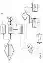 Fig. 10 - SYSTEM AND METHOD FOR COMPLIANCE EVENT AND INCIDENT MANAGEMENT (CEIM)