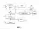 Fig. 04 - Event scheduler based on real-time analytics and business rules