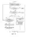 Fig. 03 - Hybrid Multi-Iterative Crowdsourcing System