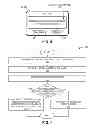 Fig. 08 - METHOD AND APPARATUS FOR AUTOMATICALLY MANAGING USER ACTIVITIES USING CONTEXTUAL INFORMATION