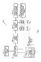 Fig. 02 - PROCESS TRANSFORMATION RECOMMENDATION GENERATION