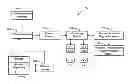 Fig. 01 - PROCESS TRANSFORMATION RECOMMENDATION GENERATION
