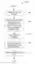 Fig. 01 - System and Method for Predicting Customer Attrition Using Dynamic User Interaction Data