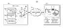 Fig. 01 - System and Method For Segmenting A Customer Base