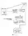 Fig. 02 - System and method for creating and implementing scalable and effective surveys and testing methods with human interaction proof (HIP) capabilities