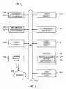 Fig. 16 - System and method for creating and implementing scalable and effective surveys and testing methods with human interaction proof (HIP) capabilities