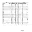 Fig. 09 - SYSTEM AND METHOD FOR COMPUTERIZED MARKET RESEARCH ANALYSIS