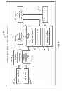 Fig. 02 - ESTIMATION OF EFFECTS OF PROCESS CUSTOMIZATION